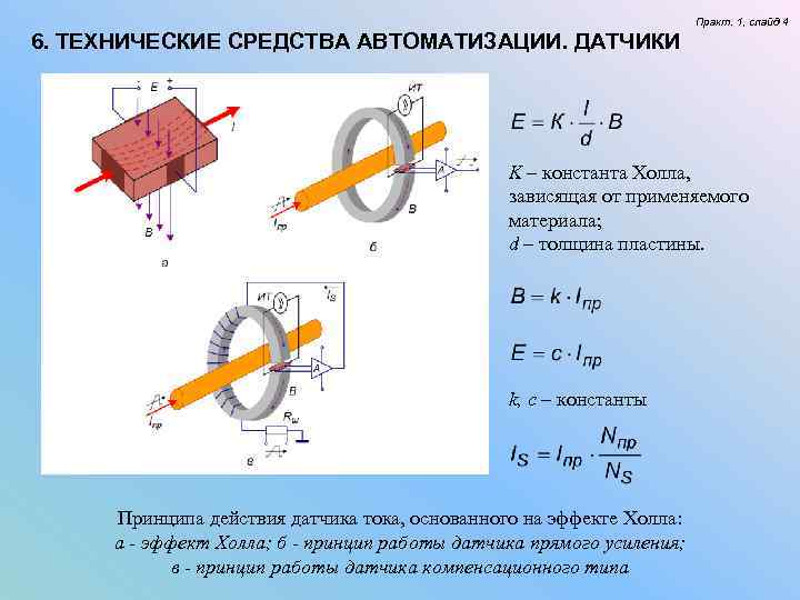 Практ. 1, слайд 4 6. ТЕХНИЧЕСКИЕ СРЕДСТВА Практ. 1, слайд 4 6. ТЕХНИЧЕСКИЕ СРЕДСТВА