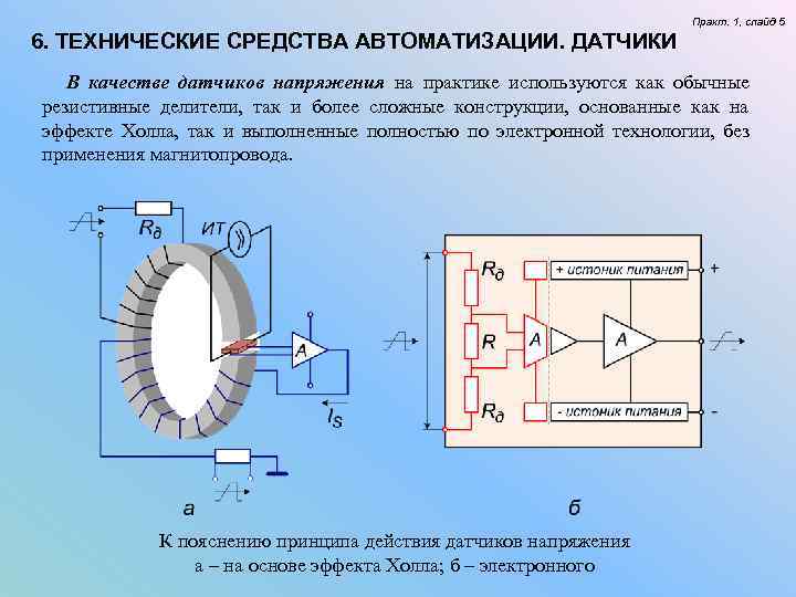 Практ. 1, слайд 5 6. ТЕХНИЧЕСКИЕ СРЕДСТВА Практ. 1, слайд 5 6. ТЕХНИЧЕСКИЕ СРЕДСТВА