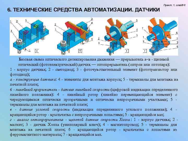 Практ. 1, слайд 8 6. ТЕХНИЧЕСКИЕ Практ. 1, слайд 8 6. ТЕХНИЧЕСКИЕ