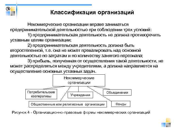     Классификация организаций      организаций  