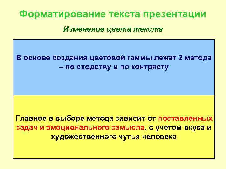 Форматирование текста презентации  Изменение цвета текста  В основе создания цветовой гаммы лежат