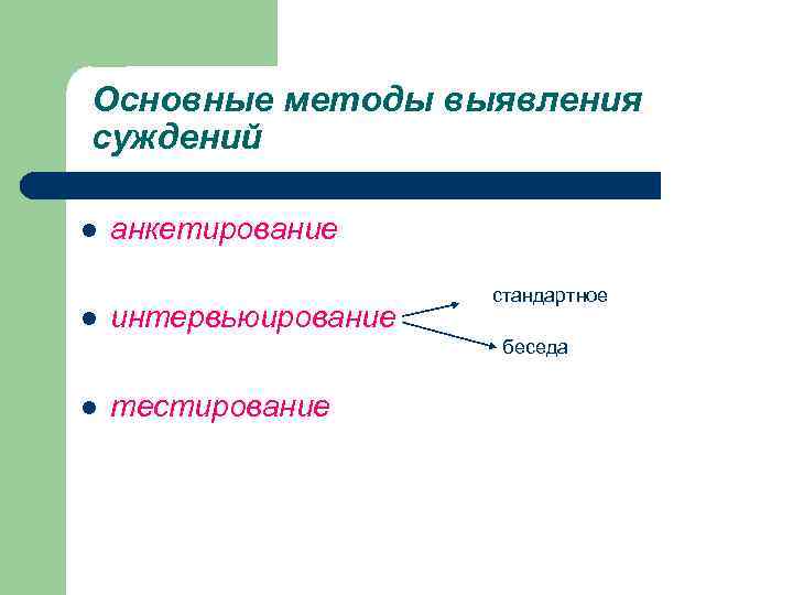 Основные методы выявления суждений l  анкетирование     стандартное l 