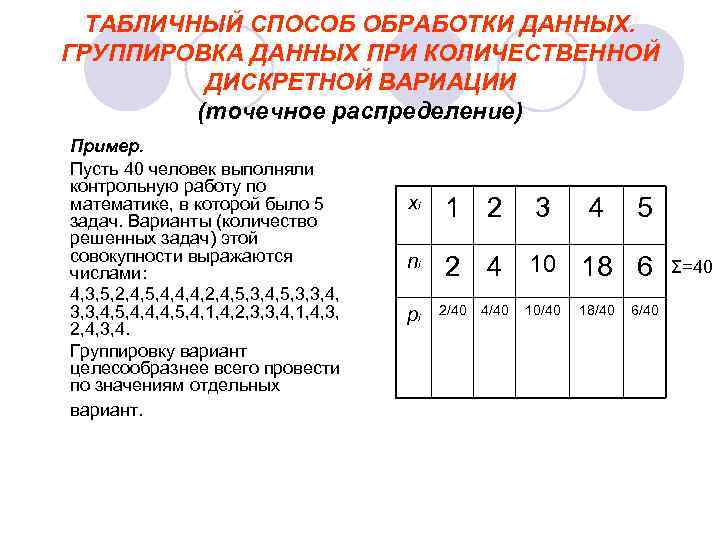 Группировка количественных данных. Метод группирования данных. Методы обработки таблиц данных. Табличный способ. Табличный метод.