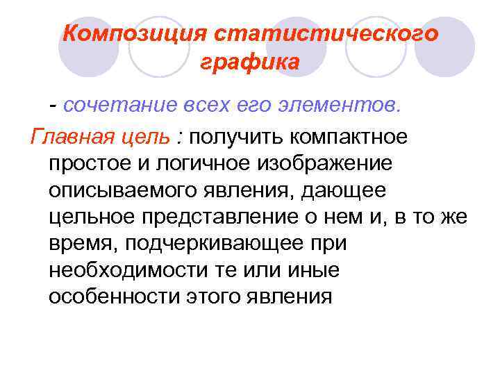  Композиция статистического  графика  - сочетание всех его элементов. Главная цель :