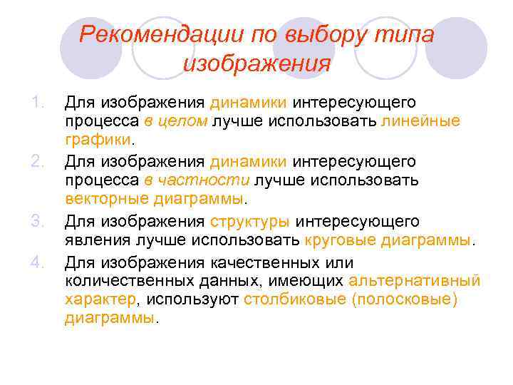  Рекомендации по выбору типа   изображения 1.  Для изображения динамики интересующего