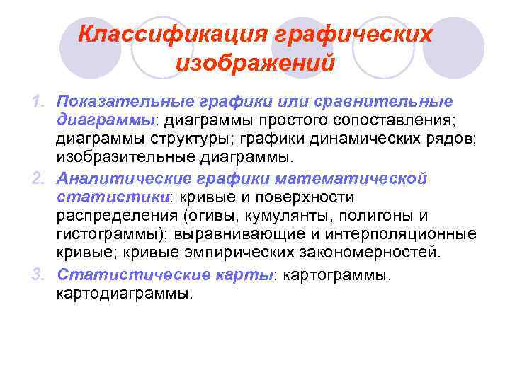  Классификация графических   изображений 1. Показательные графики или сравнительные  диаграммы: диаграммы