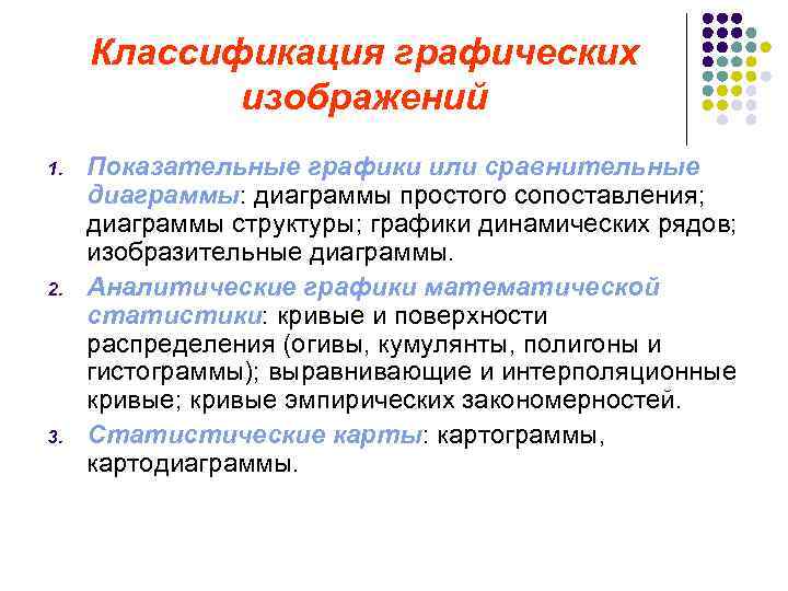  Классификация графических   изображений 1.  Показательные графики или сравнительные диаграммы: диаграммы