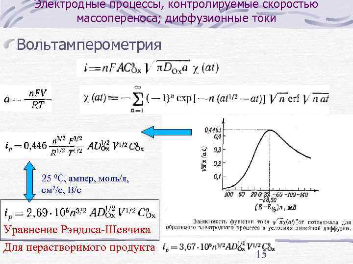  Электродные процессы, контролируемые скоростью   массопереноса; диффузионные токи  Вольтамперометрия  25