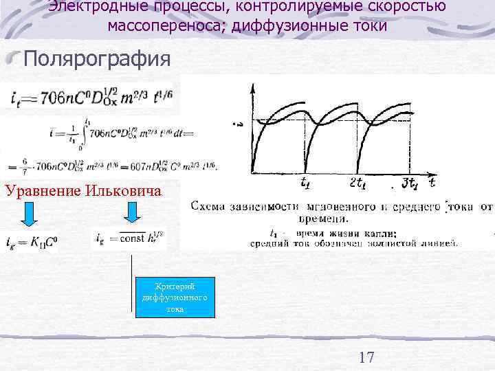  Электродные процессы, контролируемые скоростью   массопереноса; диффузионные токи  Полярография Уравнение Ильковича