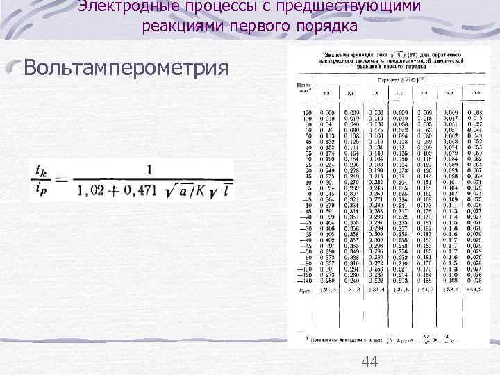   Электродные процессы с предшествующими  реакциями первого порядка Вольтамперометрия   
