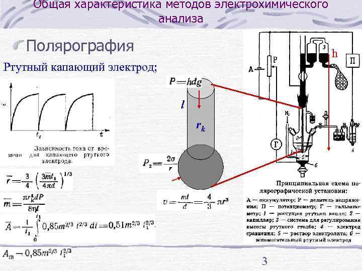  Общая характеристика методов электрохимического     анализа Полярография   
