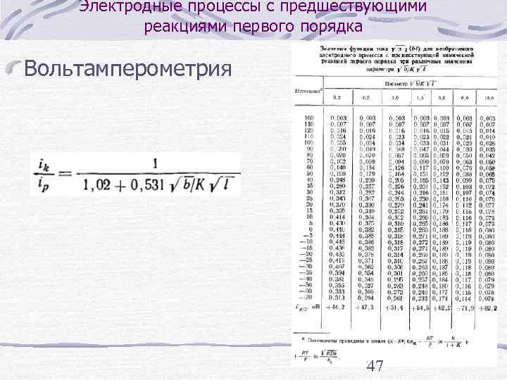   Электродные процессы с предшествующими  реакциями первого порядка Вольтамперометрия   