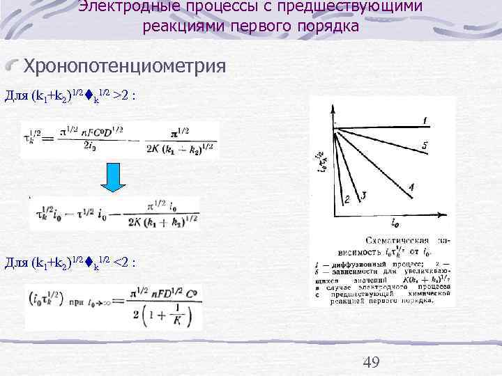    Электродные процессы с предшествующими     реакциями первого порядка