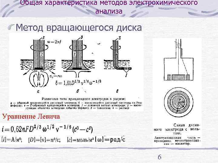   Общая характеристика методов электрохимического     анализа Метод вращающегося диска