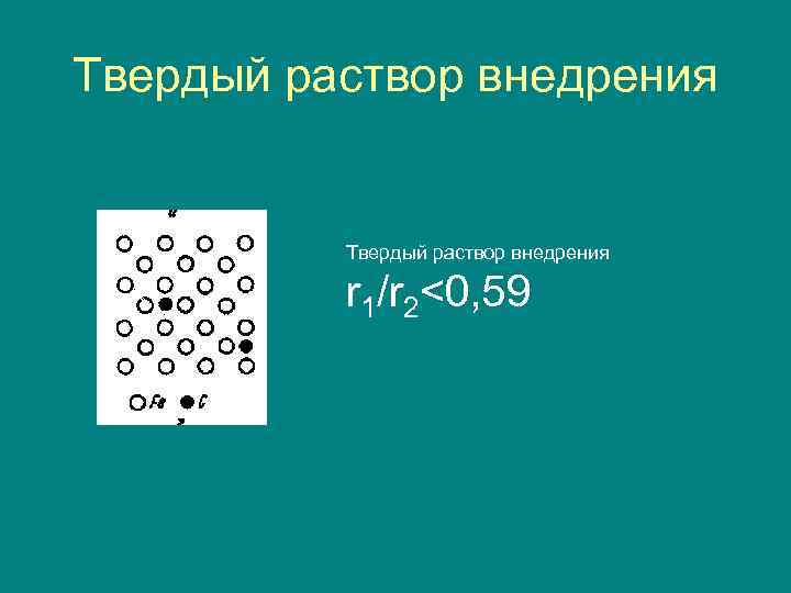 Твердый раствор внедрения  r 1/r 2<0, 59 