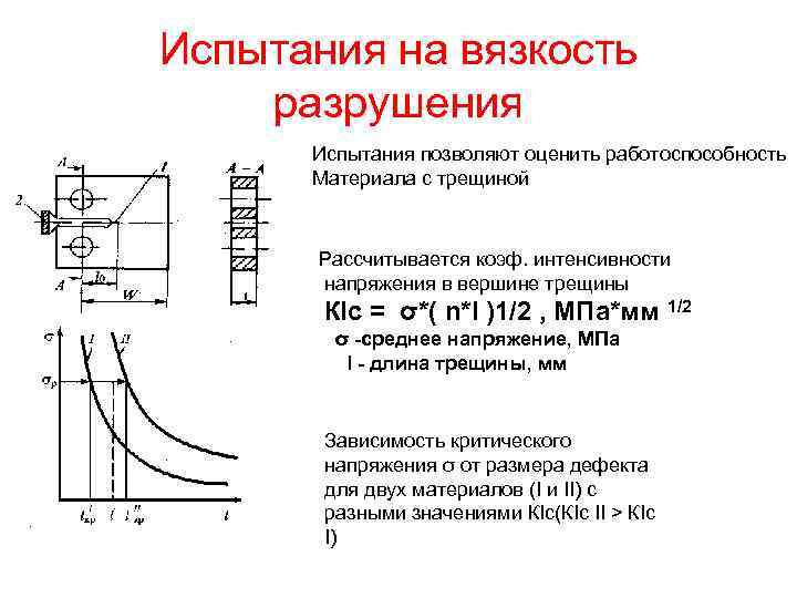 Размерность вязкости