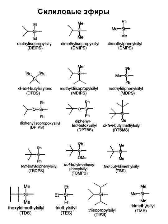 Силиловые эфиры 