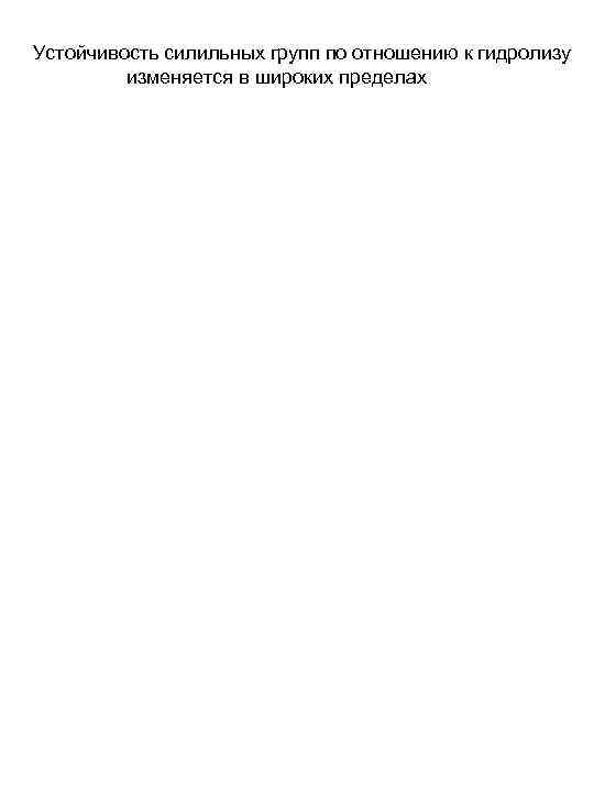 Устойчивость силильных групп по отношению к гидролизу   изменяется в широких пределах 