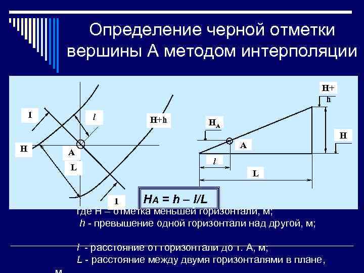 Определить черно