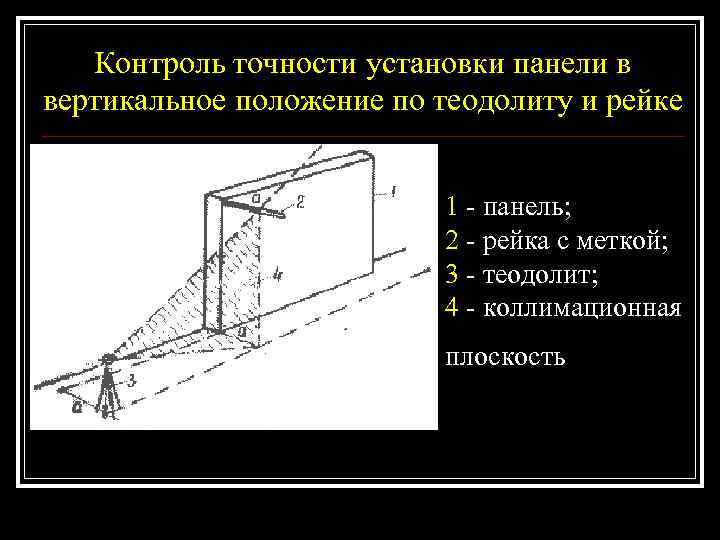  Контроль точности установки панели в вертикальное положение по теодолиту и рейке 