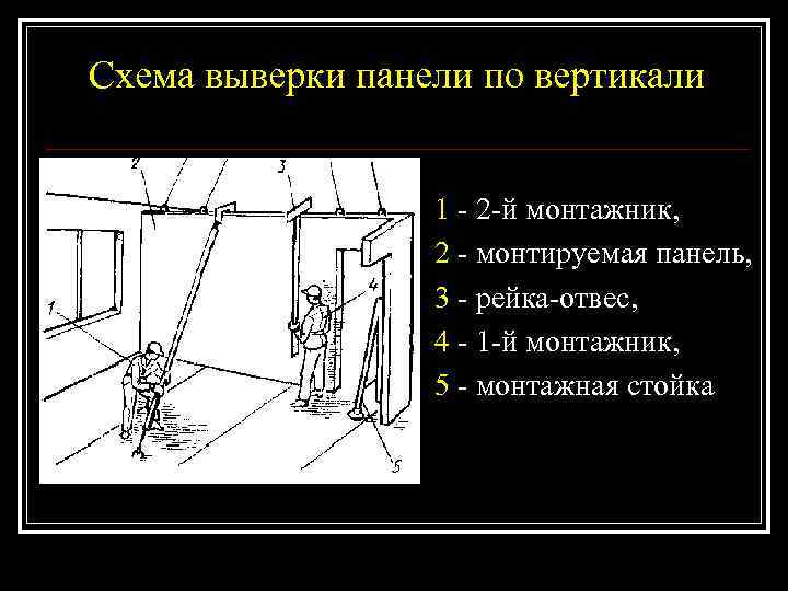 Проверка отсутствия напряжения выверкой схемы в натуре