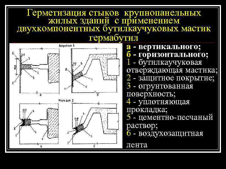  Герметизация стыков крупнопанельных  жилых зданий с применением двухкомпонентных бутилкаучуковых мастик  