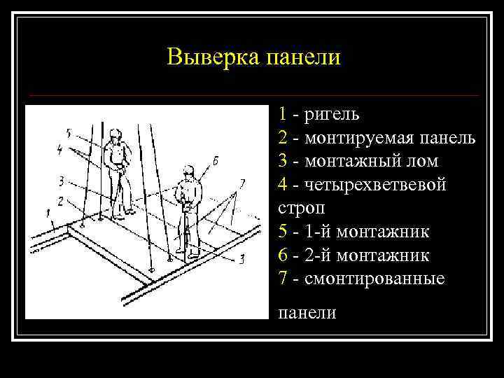 Выверка панели   1 - ригель   2 - монтируемая панель 