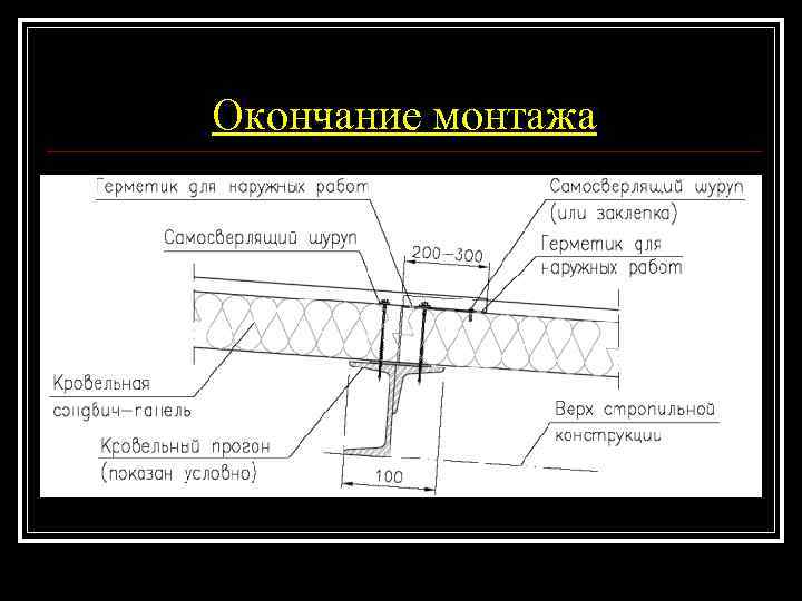 Окончание монтажа 