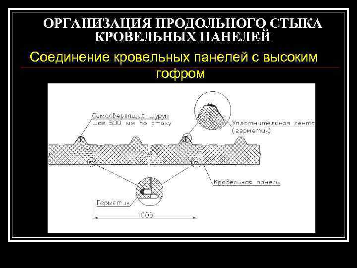  ОРГАНИЗАЦИЯ ПРОДОЛЬНОГО СТЫКА   КРОВЕЛЬНЫХ ПАНЕЛЕЙ Соединение кровельных панелей с высоким 