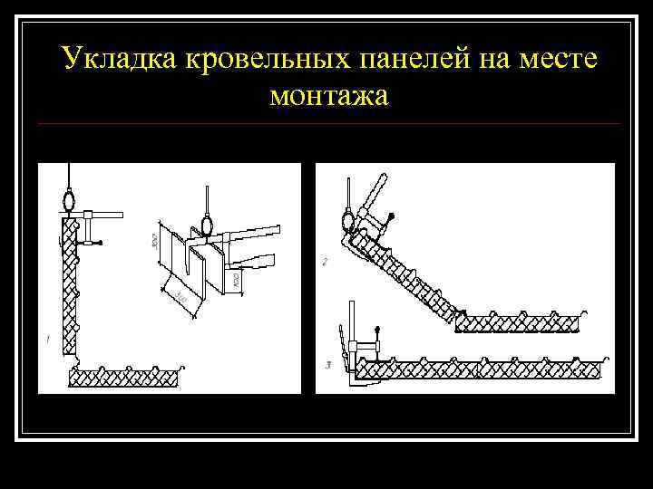 Укладка кровельных панелей на месте   монтажа 