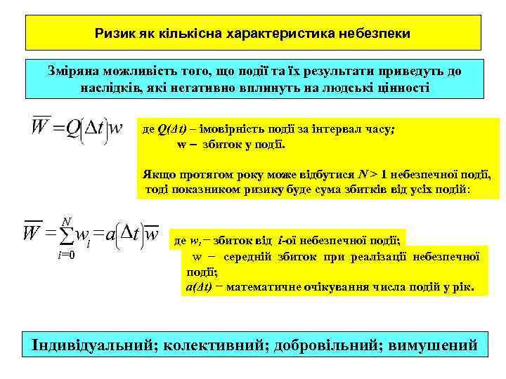   Ризик як кількісна характеристика небезпеки Зміряна можливість того, що події та їх