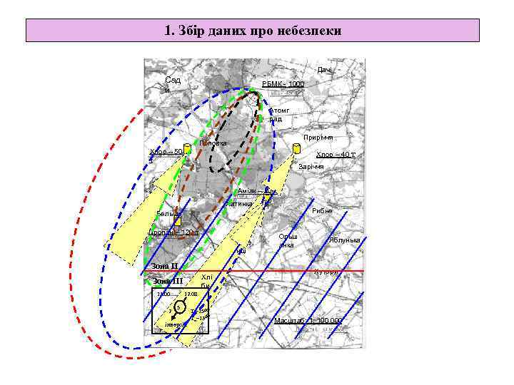   1. Збір даних про небезпеки      Дачі Сад