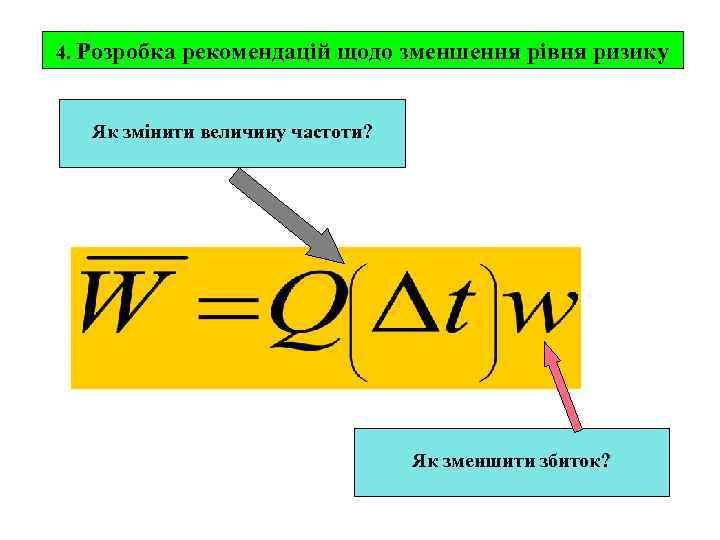 4. Розробка  рекомендацій щодо зменшення рівня ризику Як змінити величину частоти?  