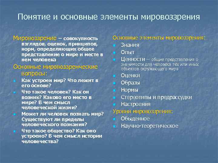   Понятие и основные элементы мировоззрения Мировоззрение – совокупность   Основные элементы