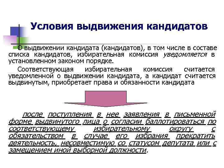 Условия выдвижения кандидатов О выдвижении кандидата (кандидатов), в том числе в составе списка