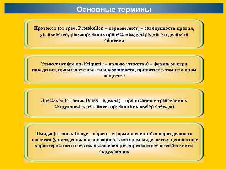    Основные термины  Протокол (от греч. Protokollon – первый лист)