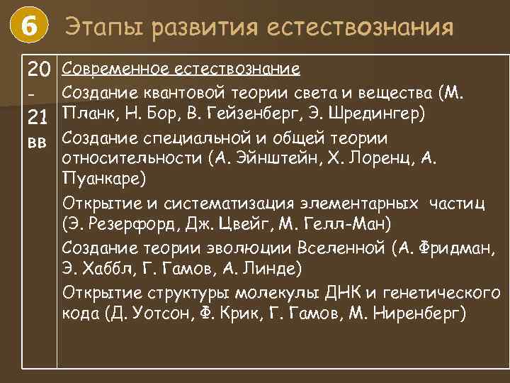 6 Этапы развития естествознания 20 Современное естествознание - Создание квантовой теории 6 Этапы развития естествознания 20 Современное естествознание - Создание квантовой теории