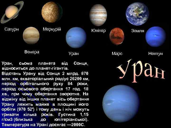 Соединение марс нептун. Планети Сонячної системи. Друга Планета Сонячної системи. Планети Сонячної системи лобзиком. Планети від греків.