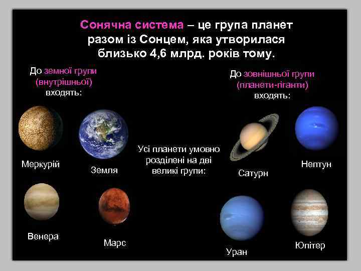   Сонячна система – це група планет    разом із Сонцем,