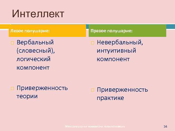 Интеллект Левое полушарие:     Правое полушарие:  Вербальный   