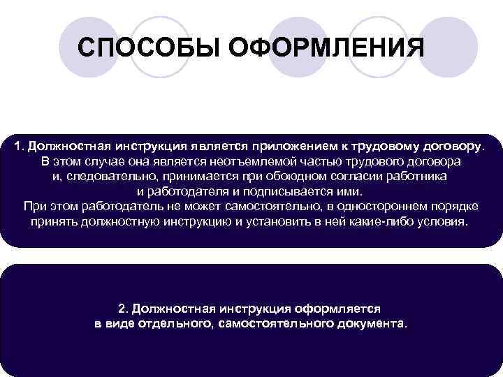    СПОСОБЫ ОФОРМЛЕНИЯ  1. Должностная инструкция является приложением к трудовому договору.