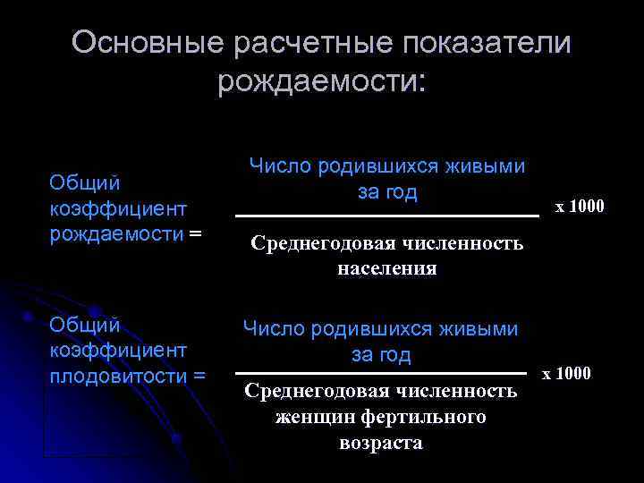  Основные расчетные показатели  рождаемости:    Число родившихся живыми Общий 