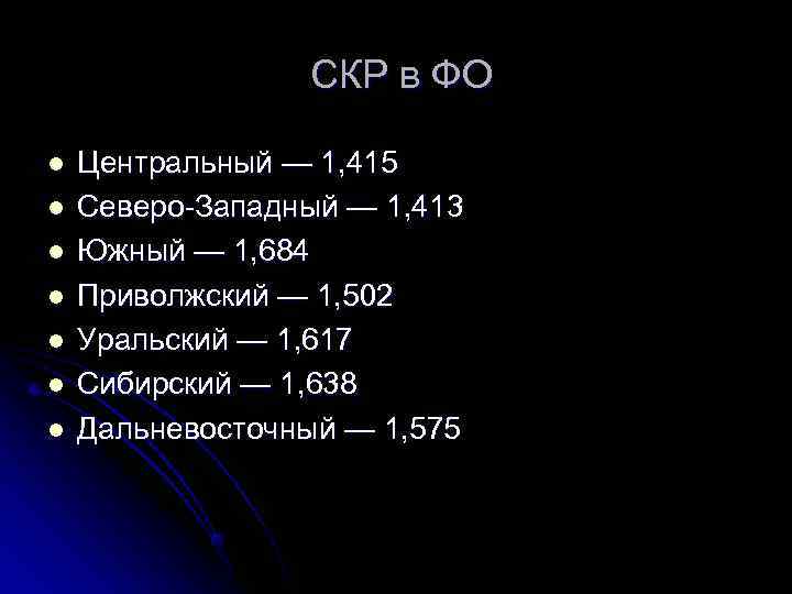    СКР в ФО l  Центральный — 1, 415 l 