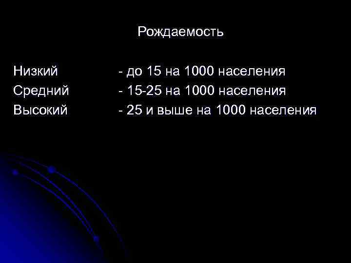      Рождаемость Низкий  - до 15 на 1000