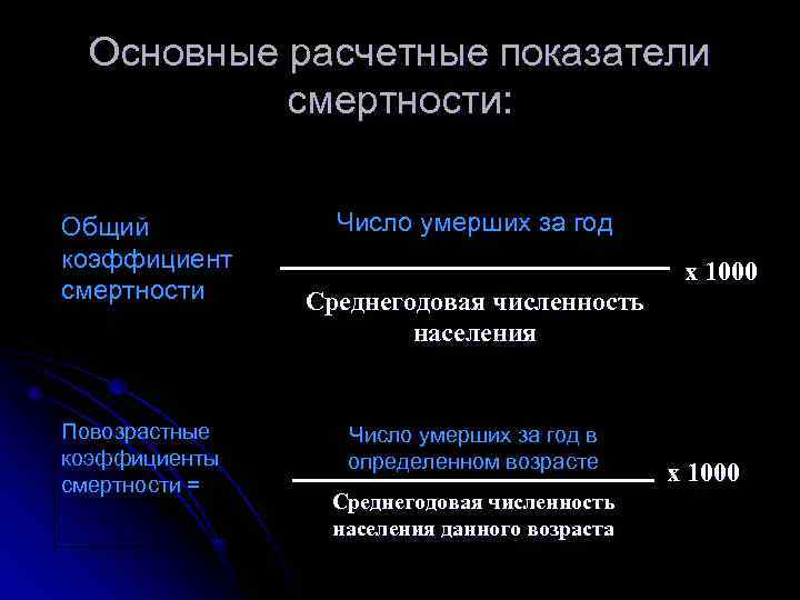  Основные расчетные показатели   смертности:  Общий   Число умерших за