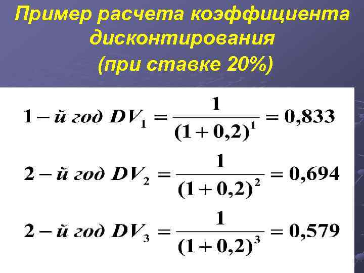 Значение коэффициента дисконтирования