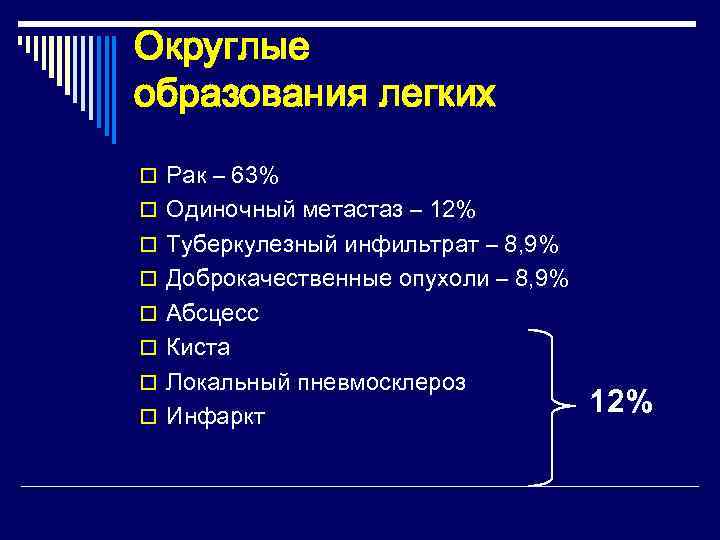 Образование в легком. Доброкачественные образования в легких классификация. Мкб очаговое образование легких. Размер образования. Очаговое образование легкого мкб 10.