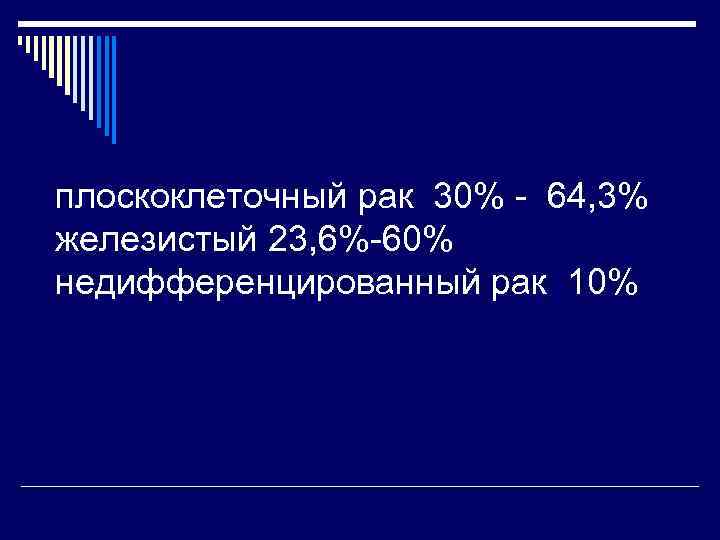    плоскоклеточный рак 30% - 64, 3% железистый 23, 6%-60%  недифференцированный