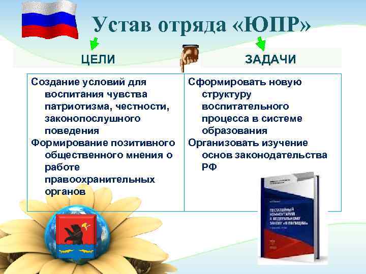    Устав отряда «ЮПР»   ЦЕЛИ     ЗАДАЧИ