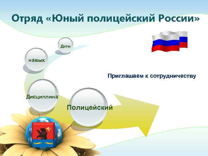 Отряд «Юный полицейский России»   Дети навык     Приглашаем к